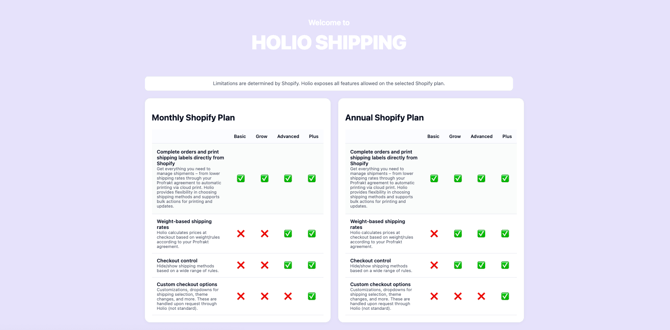 Holio Shipping / Shopify / Functions